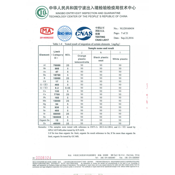 測(cè)試報(bào)告07