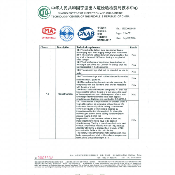 測(cè)試報(bào)告15